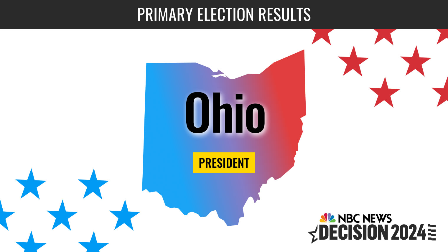 Kellie Vasquez Trending Ohio Presidential Primary 2024
